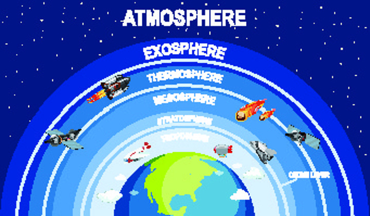 atmosphere,atmosphere词性